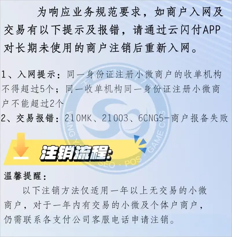 云闪付注销流程_1 云闪付注销流程_1